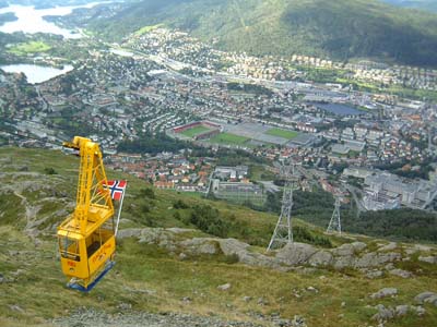 Bergen - View from the top of Mt Ulriken